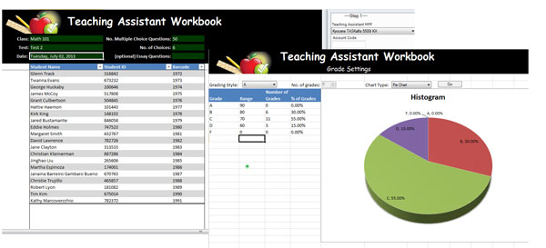 Kyocera Teaching Assistant Workbook, MSA Business Technology, Canon, Kyocera, TN, GA, Copier, Printer, MFP, Sales, Service