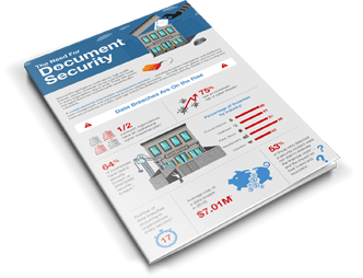 The Need For Document Security Infographic, MSA Business Technology, Canon, Kyocera, TN, GA, Copier, Printer, MFP, Sales, Service