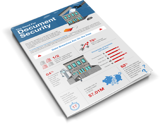 The Need For Document Security Infographic, MSA Business Technology, Canon, Kyocera, TN, GA, Copier, Printer, MFP, Sales, Service