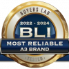 BLI 2022 2024 Most Reliable A3 Brand Award Flyer Pdf 01 17 2025 11 53 PM Removebg Preview